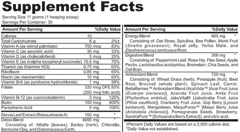 Glow & Grow Beauty Greens